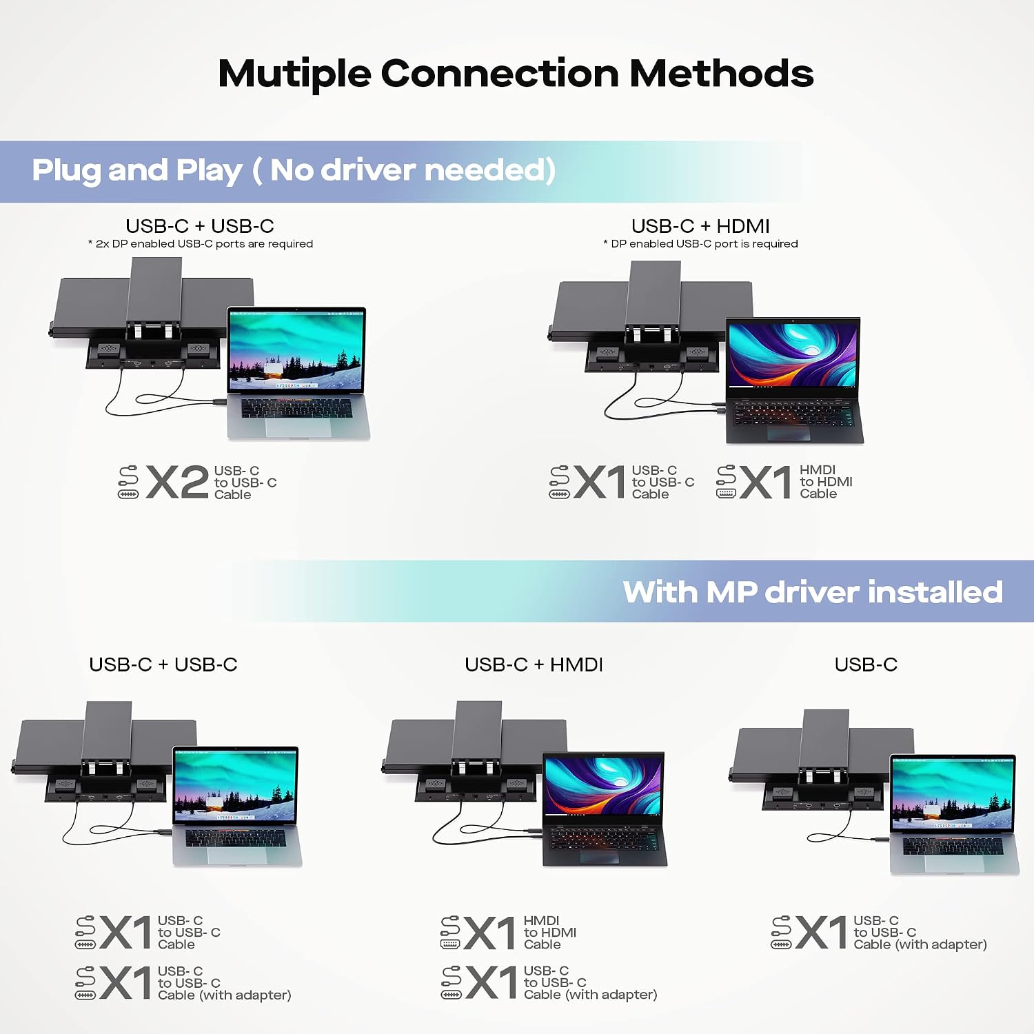 Mobile Pixels Geminos Dual 24' Stacked Computer Monitors with 1080P Webcam&Speakers, 65W USB-C Charging, All-Inclusive Vertical Desktop Monitor, HDMI/USB-A/USB-C, Infinitely Adjustable (2 Monitors)