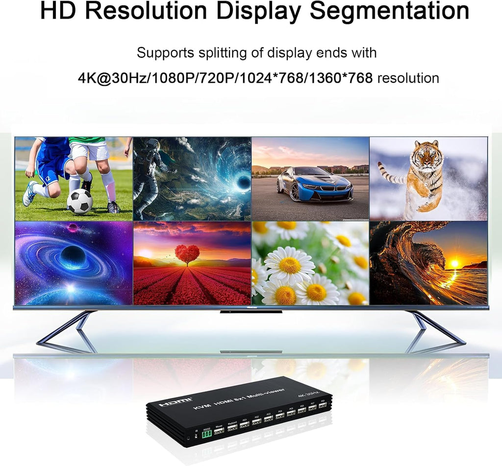 4K HDMI KVM Switcher 8 in 1 Out, 4K Multi-Viewer with IR Remote and Button Switch, HDMI Splitter with 16 Modes Displays 1 Full Screen+15 Kinds Split Screen Modes, 2 USB Port for Keyboard/Mouse