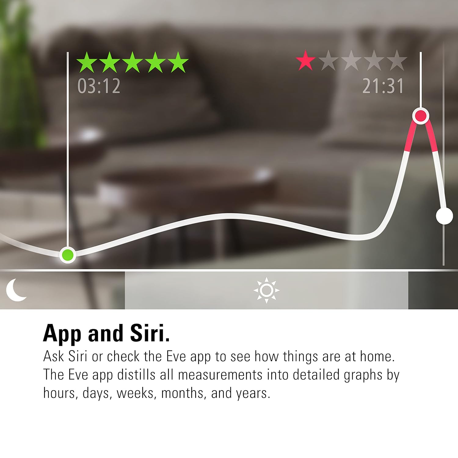 Eve Room - Indoor air Quality Sensor to Monitor air Quality (VOC), Temperature & Humidity, Apple HomeKit Technology, Bluetooth and Thread