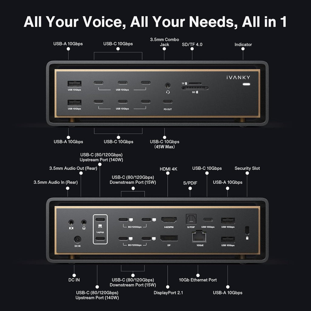 iVANKY 26-in-1 FusionDock Ultra Compatible with Thunderbolt 5, 10GbE MacBook Docking Station, Quad 6K/Triple 8K Display Dock for Mac M1-M5 Pro/Max, 120Gbps, 240W (Incompatible with Windows)