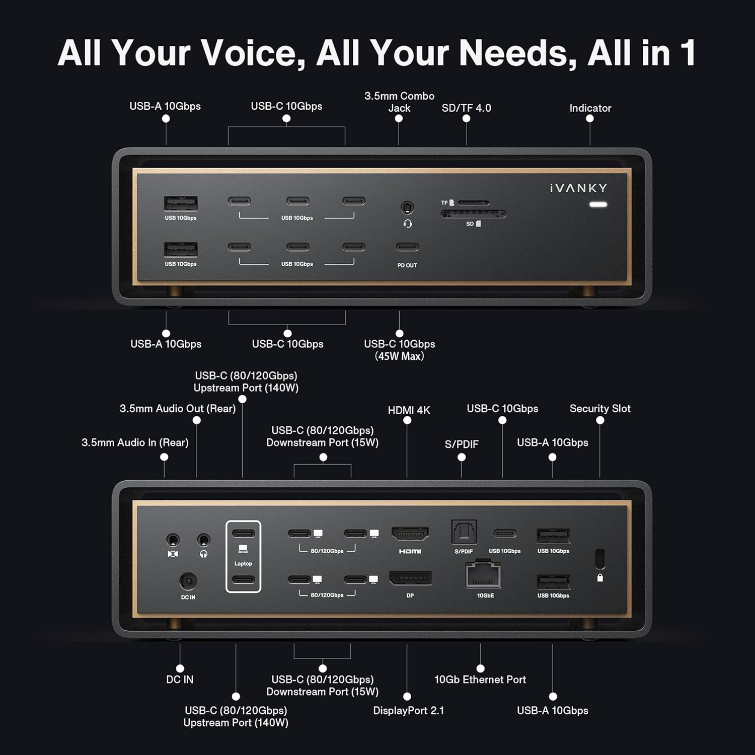 iVANKY 26-in-1 FusionDock Ultra Compatible with Thunderbolt 5, 10GbE MacBook Docking Station, Quad 6K/Triple 8K Display Dock for Mac M1-M5 Pro/Max, 120Gbps, 240W (Incompatible with Windows)