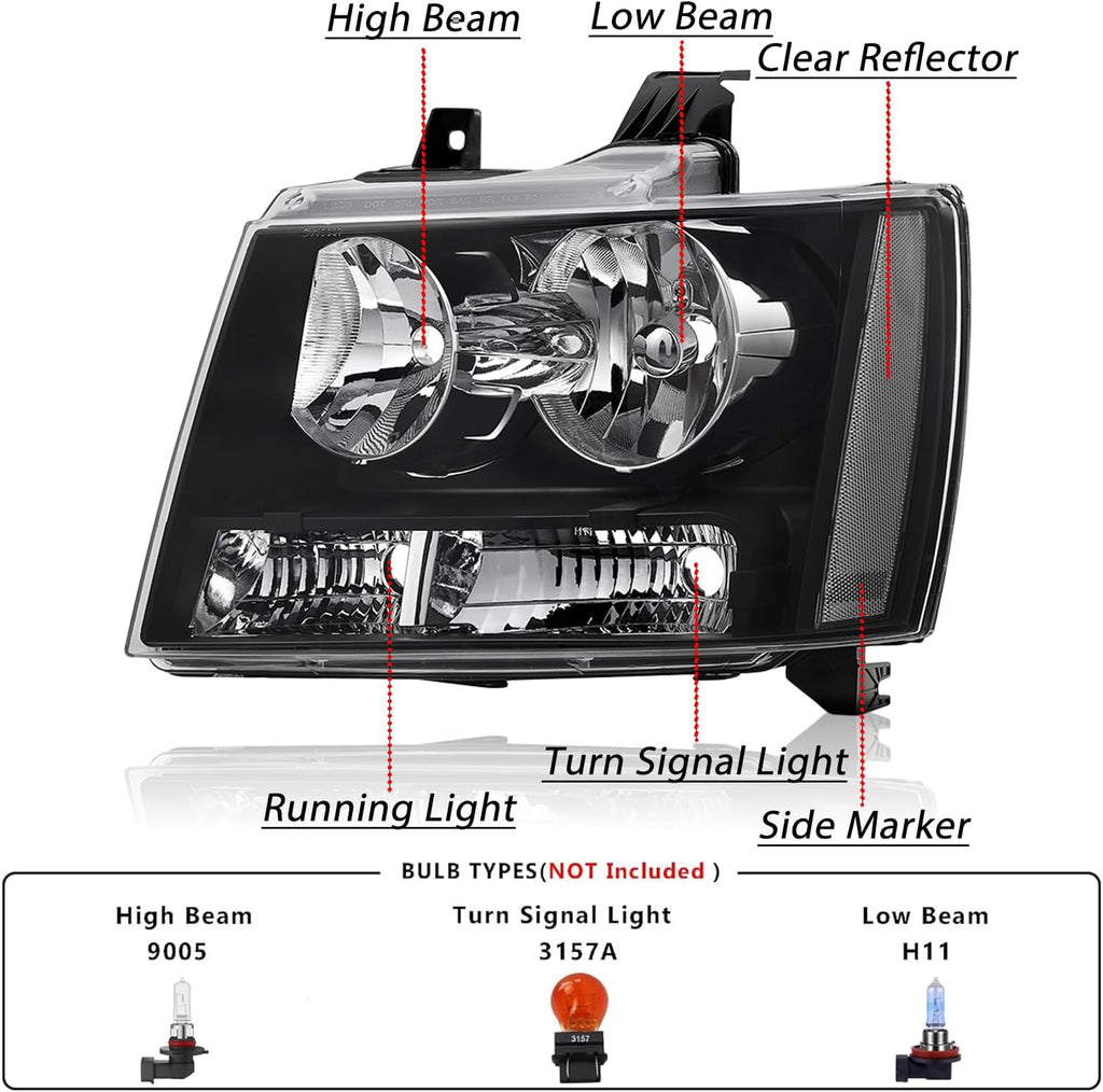 Headlights and Taillights Assembly Combo for 2007-2014 Chevy Tahoe Suburban Head Lamps/Red Rear Tail Brake Signal Lights Replacement Driver and Passenger Side,Black Housing Clear Reflector