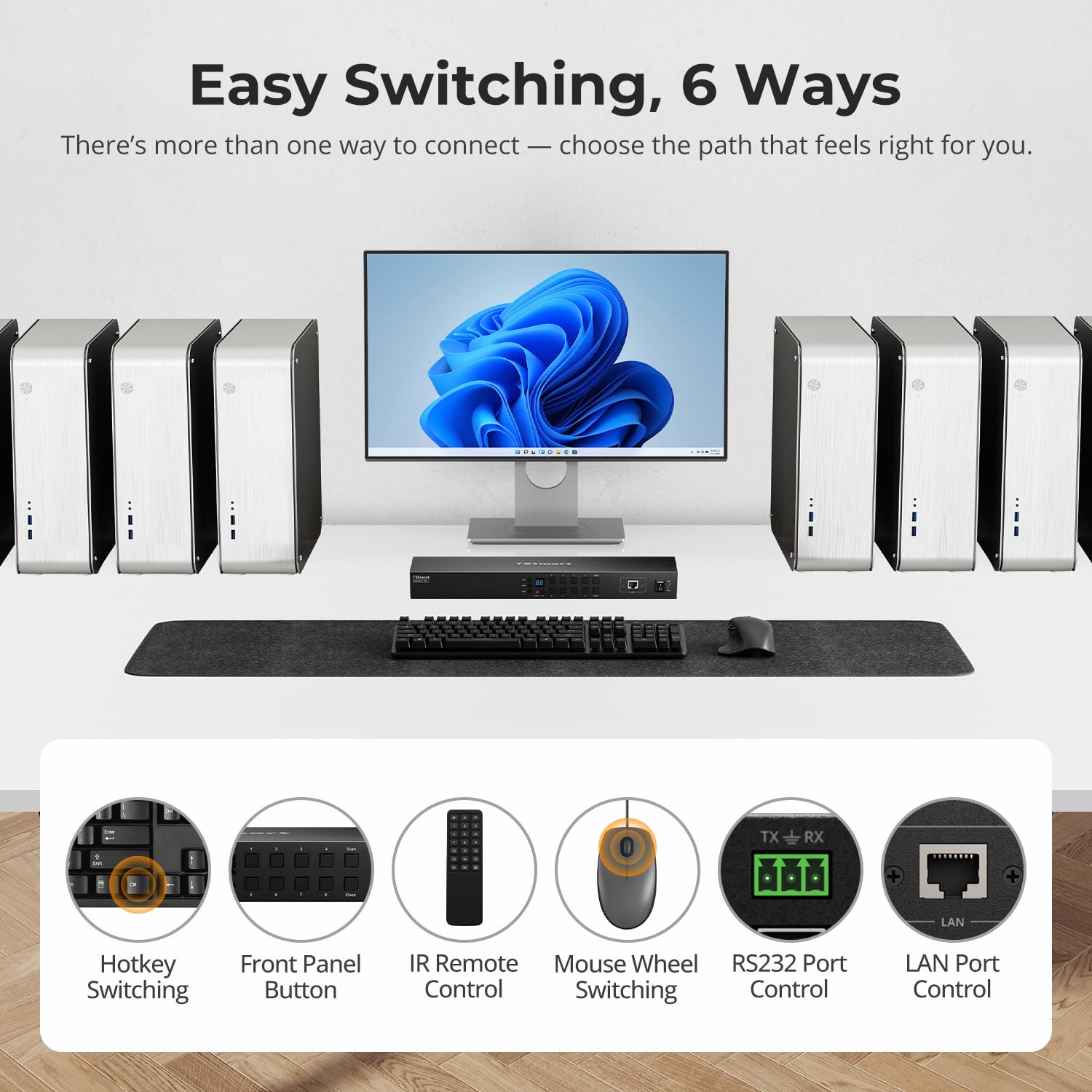 TESmart USB 3.0 HDMI KVM Switch 8 Port 4K@60Hz, 8X1 Rackmount KVM Enterprise-Grade EDID Emulator | Hotkey Switch | RS232 | LAN Port | IR Remote | IP Control | Auto Scan | with 8 Pcs 5ft KVM Cable