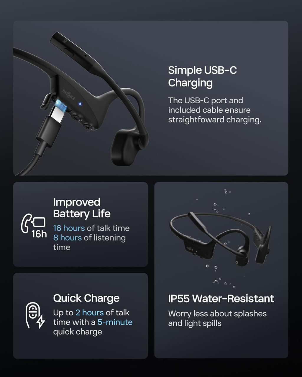 SHOKZ OpenComm2 UC 2025 Upgrade - Open-Ear Wireless Computer Headset with Boom Mic, Bone Conduction Bluetooth Stereo Headphones, USB-A Dongle Compatible with PC and Mac, Zoom Certified - C120UC