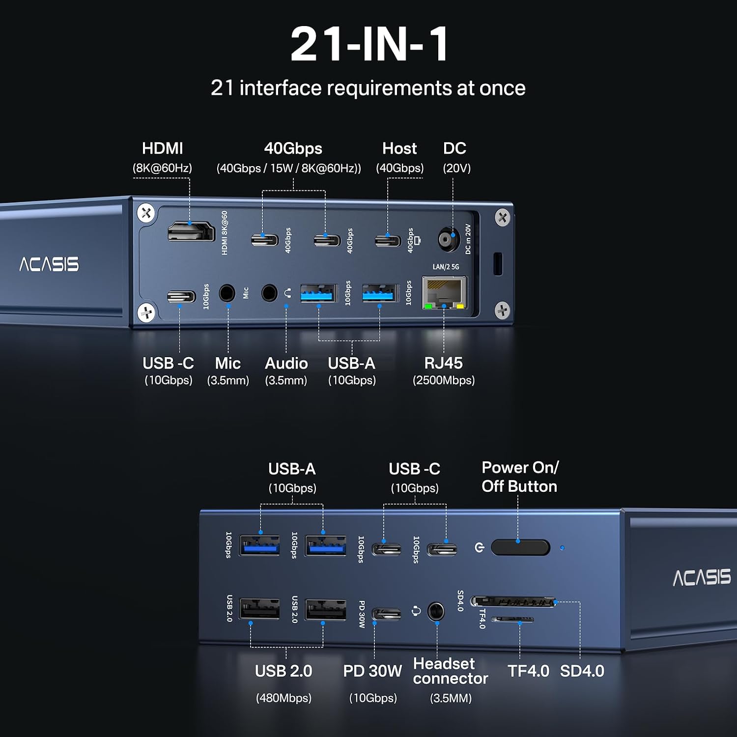 ACASIS Thunderbolt 4 Dock 21-IN-140gbps for MacBook Pro Docking Station Dual Monitor, 8K60Hz HDMI 2.5 GbE Ethernet SD/TF 4.010Gbps 7*USB C/A, 3.5mm Audio, 40Gbps Dock for Mac/Dell/HP/Lenovo/ThinkPad