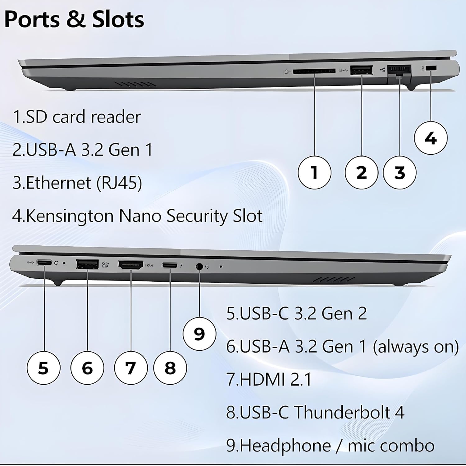 Lenovo New ThinkBook 16 G6 16' WUXGA FHD+ Business Laptop Computer, 13th Gen Intel 8-Core i5-13420H (Beat Ultra 7-155U), 32GB DDR5 RAM, 2TB SSD, HDMI, SD Card Reader, RJ-45, Wi-Fi 6, Windows 11 Pro