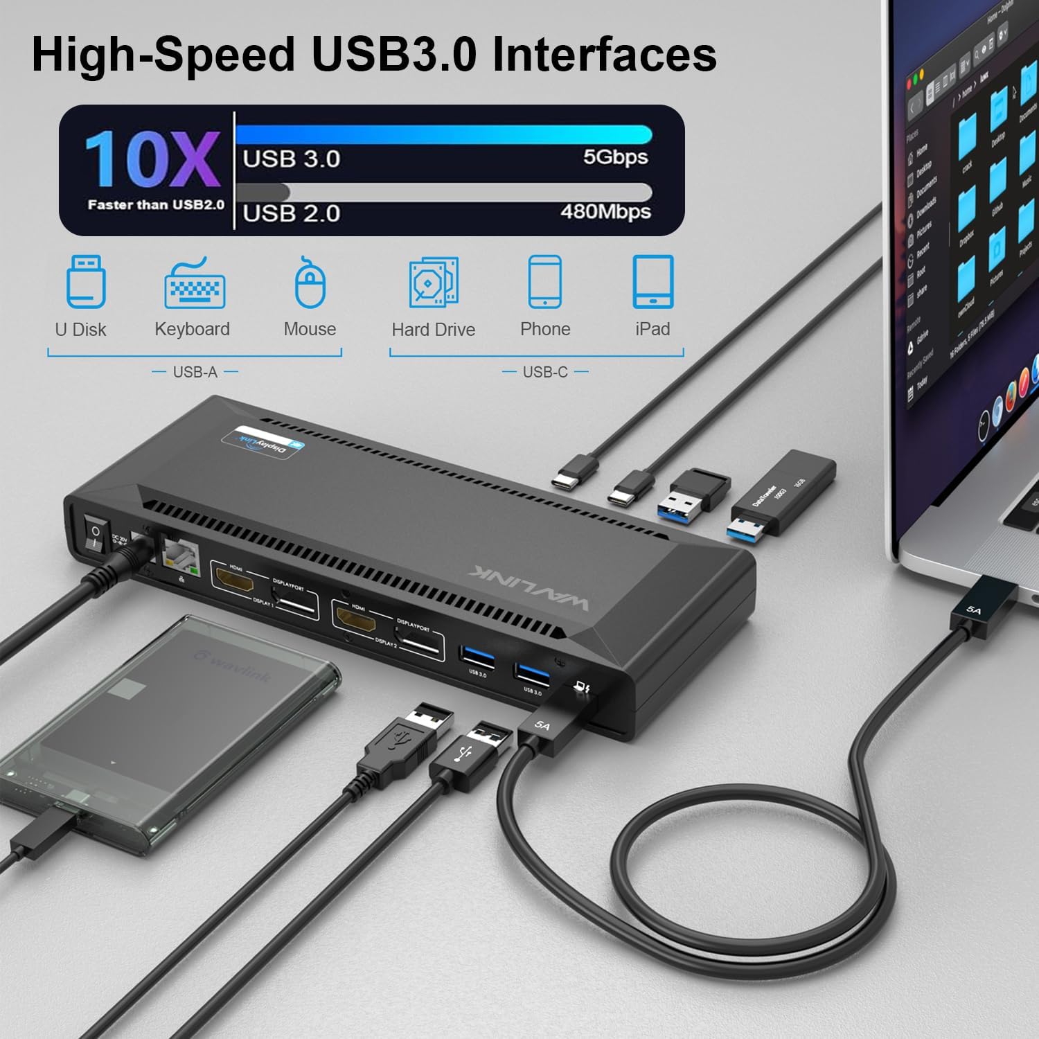 WAVLINK DisplayLink Laptop Docking Station - Dual Monitor 4K@60Hz, 100W Charging for Thunderbolt 4/3, USB-C/A, M1-M5 Mac/MacBook Neo, Windows, Chrome - 2HDMI, 2DP, 6 USB Ports, LAN, Audio