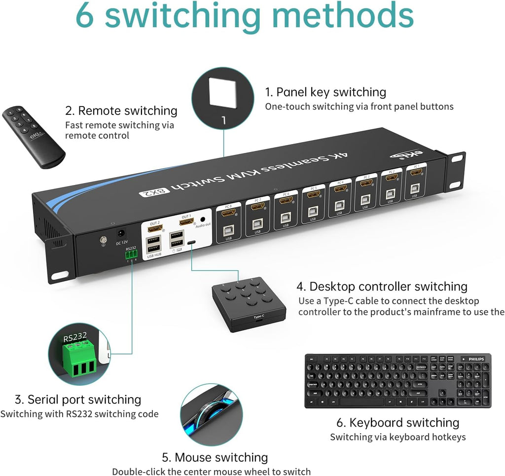 eKL 8 Port Real Seamless Switching HDMI KVM Switch 8 Computers 4K@30Hz 1U Rack Mount, 3.5mm Audio Extractor, Desktop Controller, Hotkey, Mouse, RS232 Code Switching