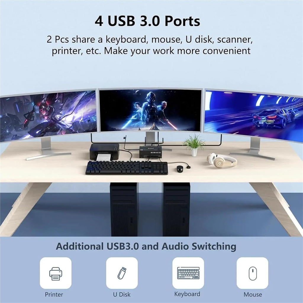 KVM Switch 3 Monitors 2 Computers,Triple Monitors KVM Switch DisplayPort HDMI 3 Ports 8K@60Hz 4K@144Hz Extended Display(203DH AU Plug)
