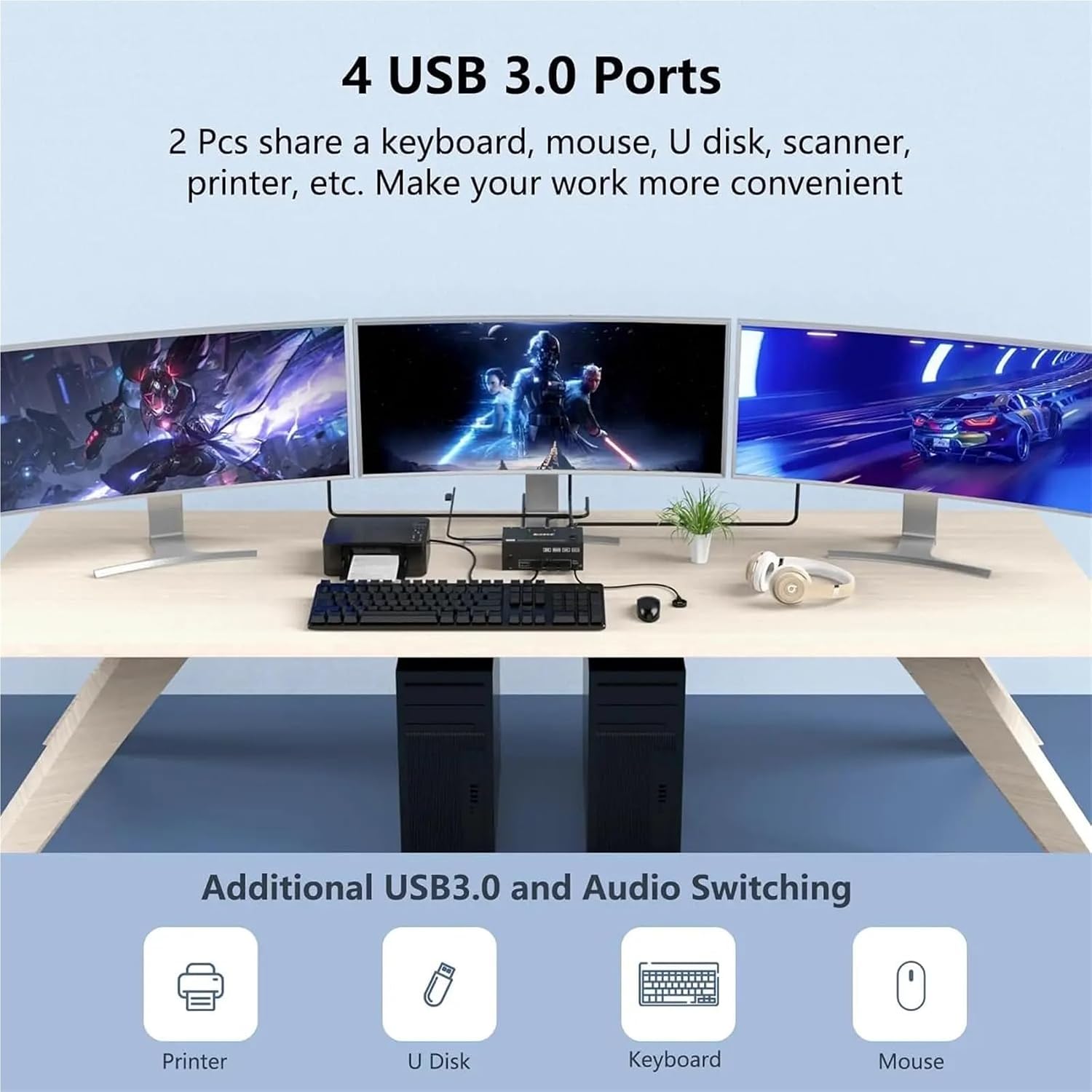KVM Switch 3 Monitors 2 Computers,Triple Monitors KVM Switch DisplayPort HDMI 3 Ports 8K@60Hz 4K@144Hz Extended Display(203DH AU Plug)