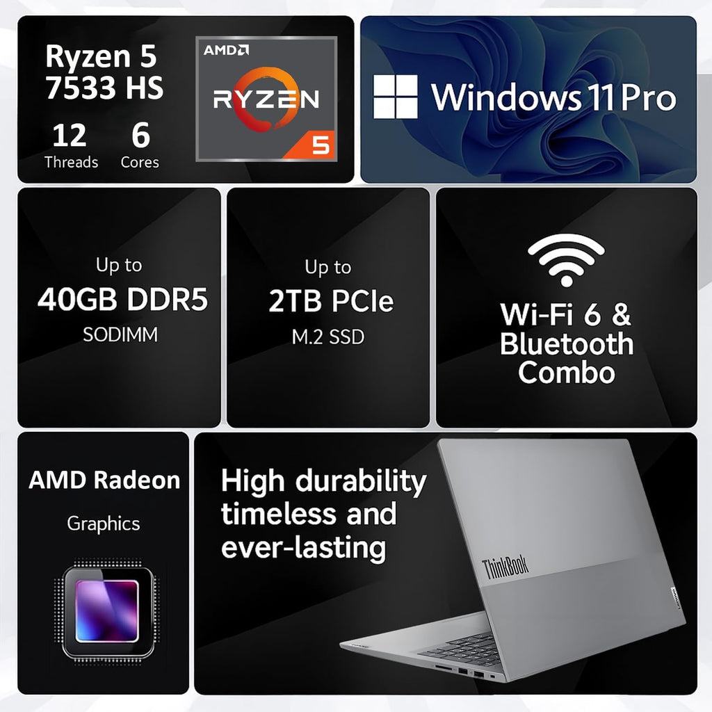 Lenovo ThinkBook 16 G7 16' WUXGA FHD+ Business Laptop, Powerful Ryzen 5 7533HS (Beat i7-1355U), 16GB DDR5 RAM, 1TB PCIe SSD, Fingerprint, HDMI, SD Card Reader, RJ-45, Wi-Fi 6, BT5.3 Windows 11 Pro