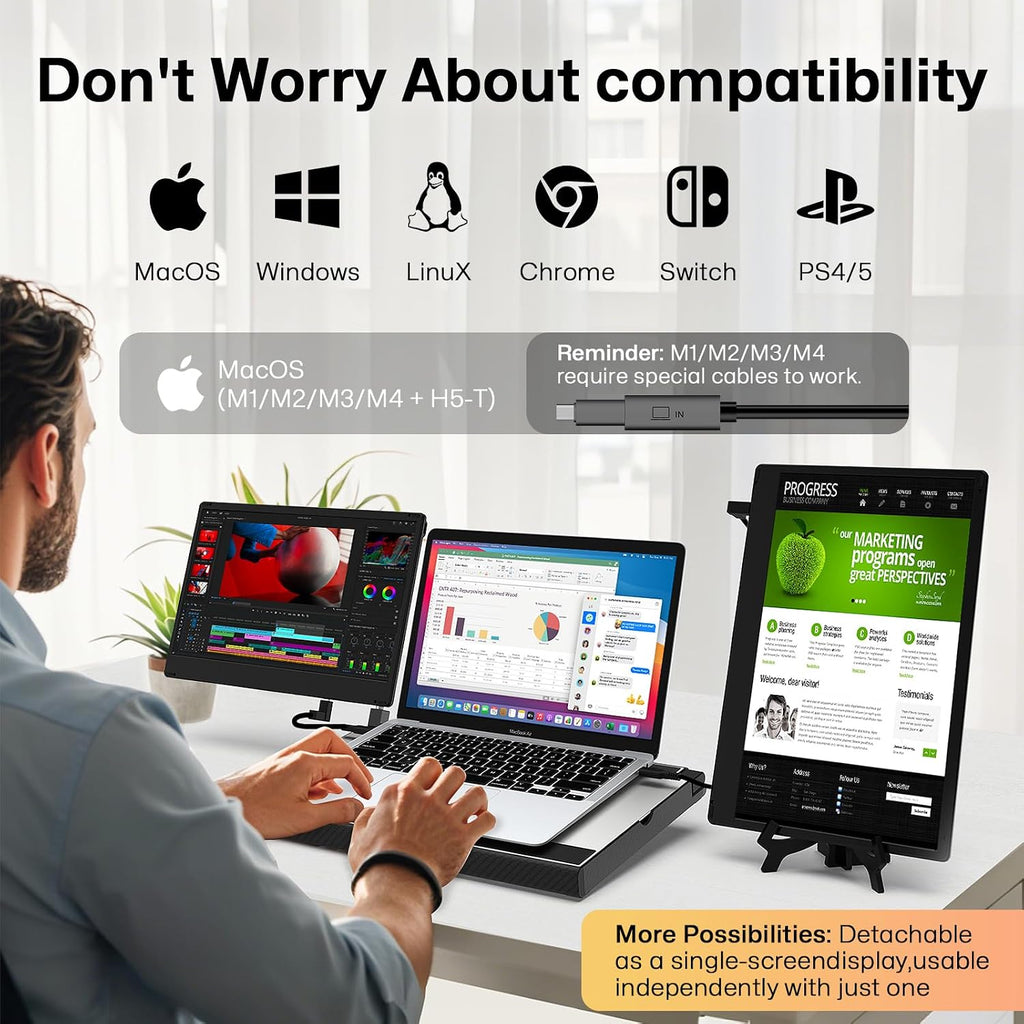 14' Laptop Screen Extender Smart Base - Upgraded Triple Portable Monitor FHD 1080P -300% More Efficient, 360° Rotation/Detachable Dual Display, Plug-Play USB C/HDMI,Laptop Monitor Extender for Win/Mac