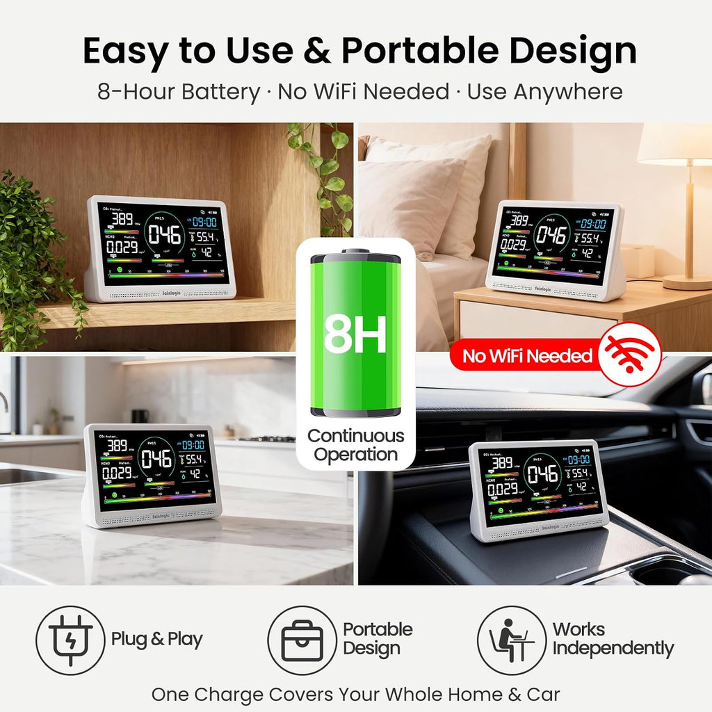 Sainlogic 16 in 1 Professional Air Quality Monitor Indoor with 7.2' Display & 3-Color 7 AQI Alerts,CO2 Monitor Air Quality Tester for CO2,HCHO,TVOC,PM2.5 PM1.0 PM10,Humidity,Temp & Time Meter for Home