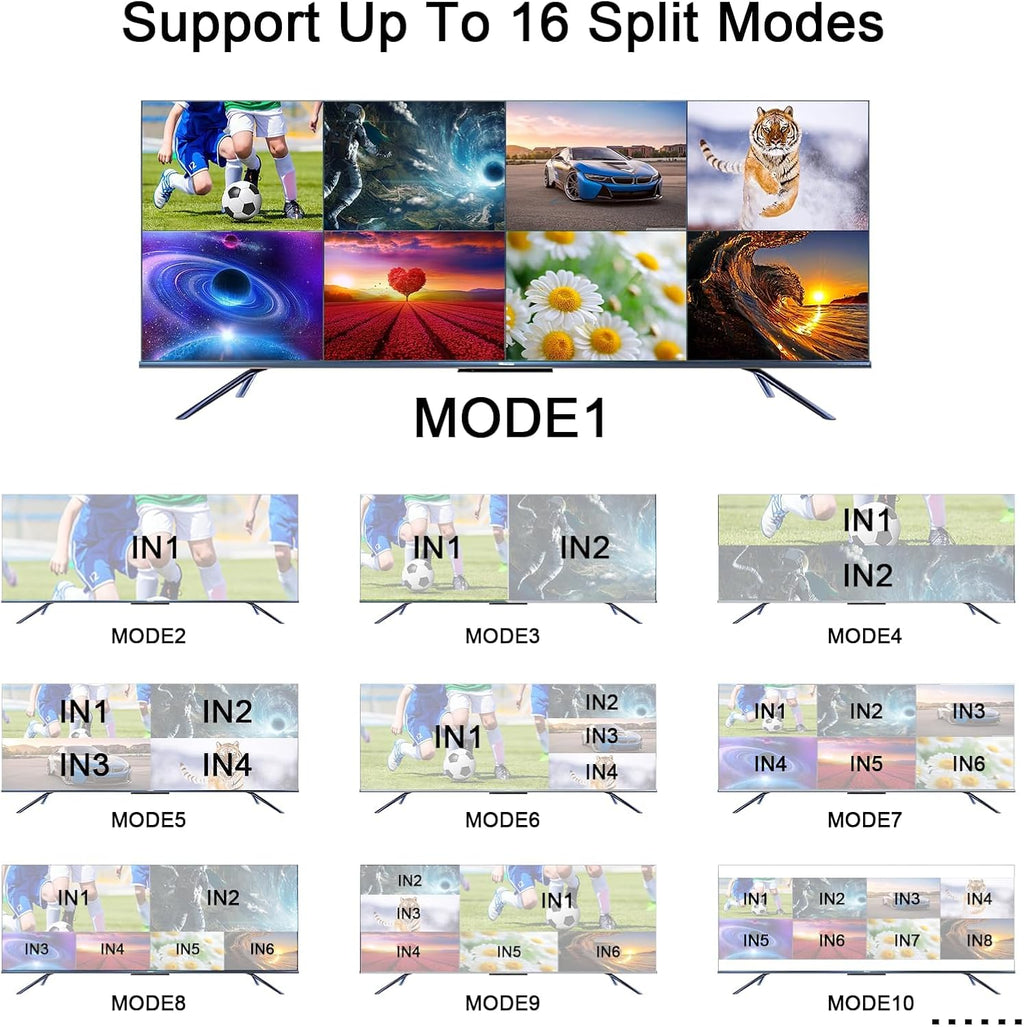 4K HDMI KVM Switcher 8 in 1 Out, 4K Multi-Viewer with IR Remote and Button Switch, HDMI Splitter with 16 Modes Displays 1 Full Screen+15 Kinds Split Screen Modes, 2 USB Port for Keyboard/Mouse