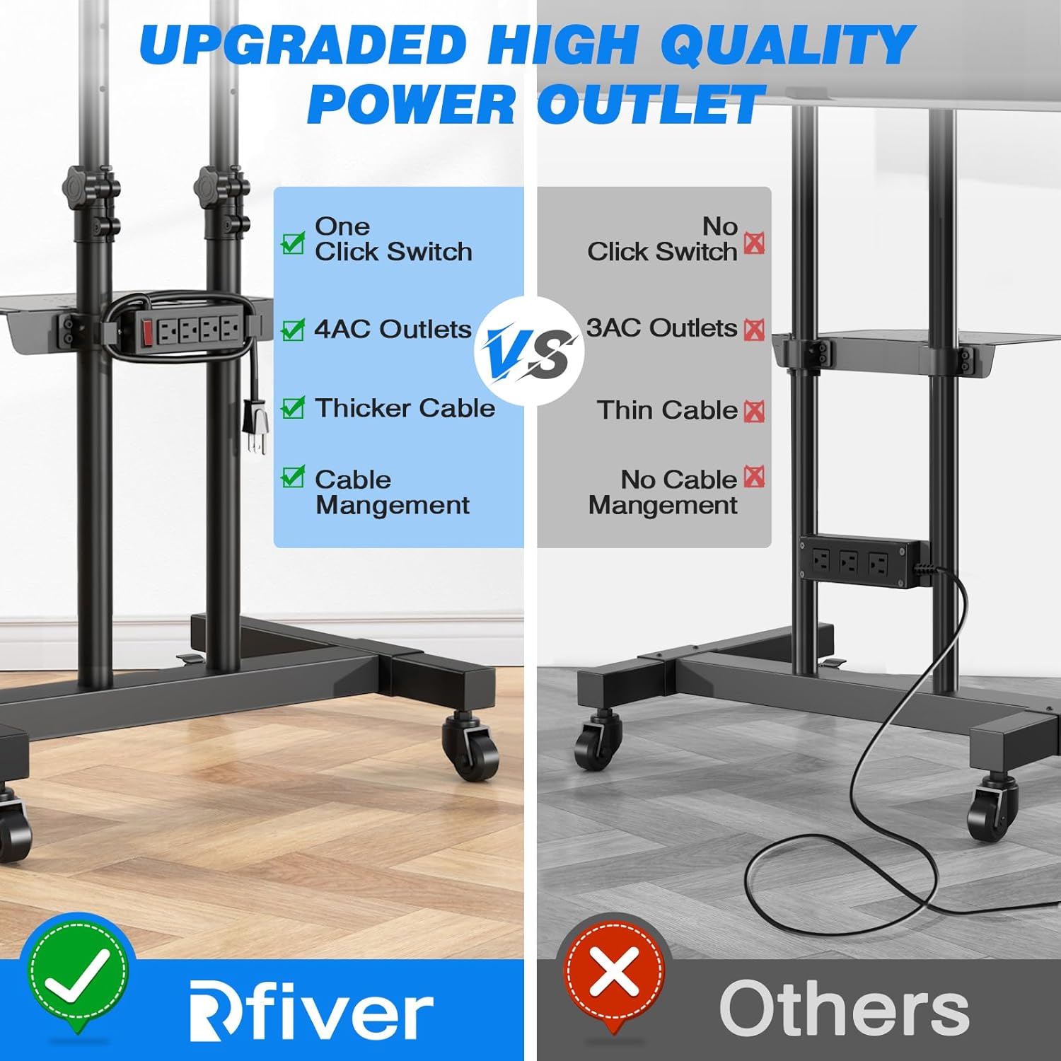 Rfiver Upgraded Mobile TV Stand on Wheels with Power Outlet, Heavy Duty Rolling TV Cart for 32-85 Inch TVs up to 132 lbs, Height Adjustable Portable Floor TV Stand for Bedroom, Home Office, Onesize