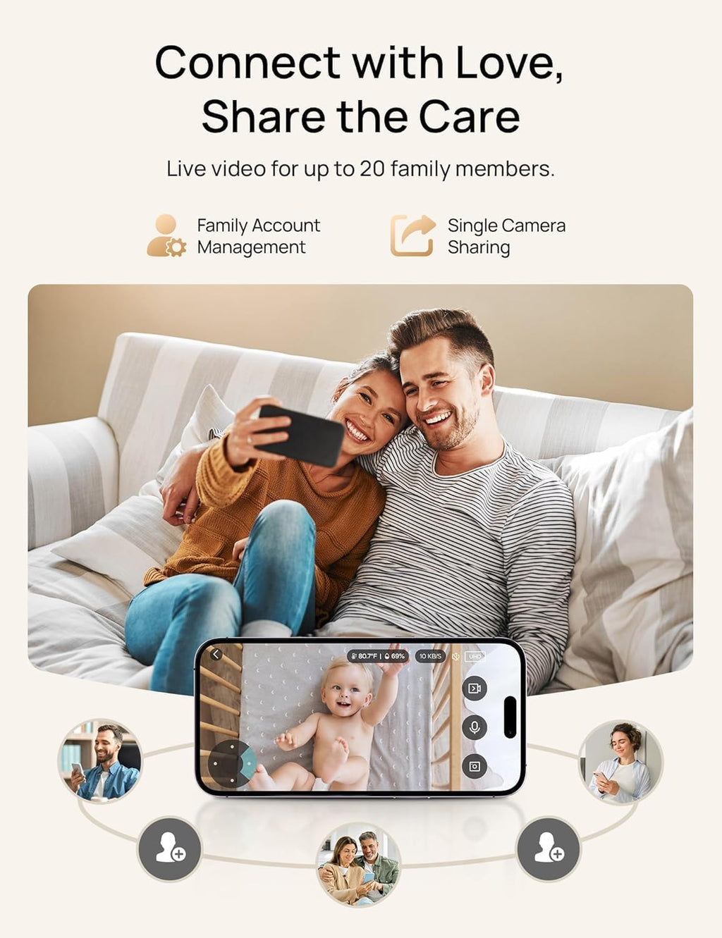 Dr.Care LumiView Max Smart WiFi Baby Monitor with 2 Camaras- 7' 1080P FHD & 2K Camera, Privacy Mode, Cry & Motion Detection, 6000mAh Removable Battery, RGB Night Light, Snapshot & Video Recording