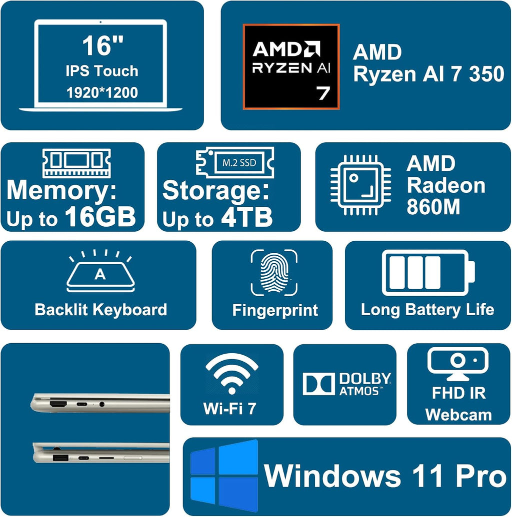 Lenovo Yoga 7 2-in-1 Laptop 16' WUXGA IPS Touch (Glossy Anti-Fingerprint) AMD 8-core Ryzen AI 7 350 (Up to 50 AI Tops) 16GB RAM 2TB SSD for Creator Business Professional Win11Pro ICP Hub