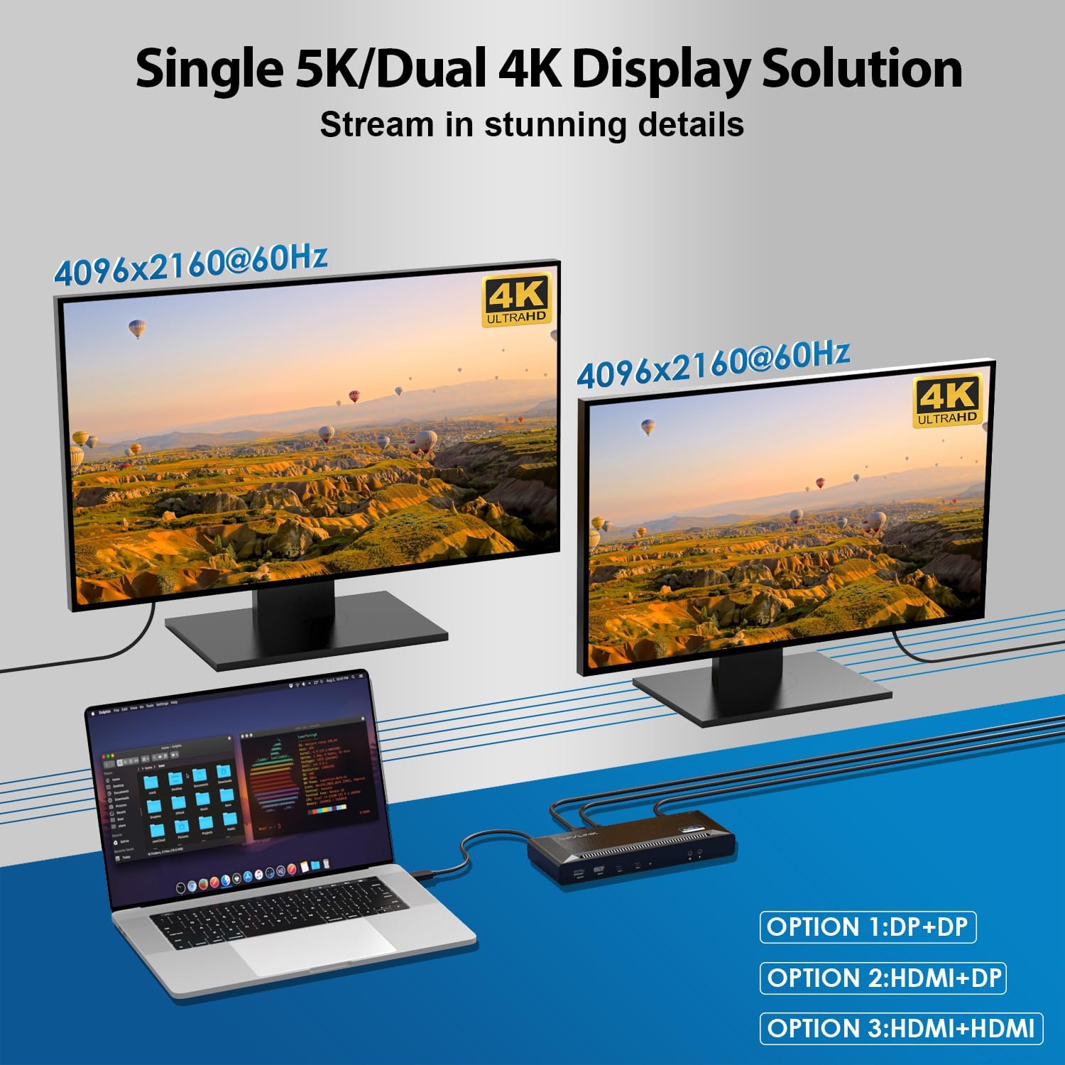 WAVLINK DisplayLink Laptop Docking Station - Dual Monitor 4K@60Hz, 100W Charging for Thunderbolt 4/3, USB-C/A, M1-M5 Mac/MacBook Neo, Windows, Chrome - 2HDMI, 2DP, 6 USB Ports, LAN, Audio