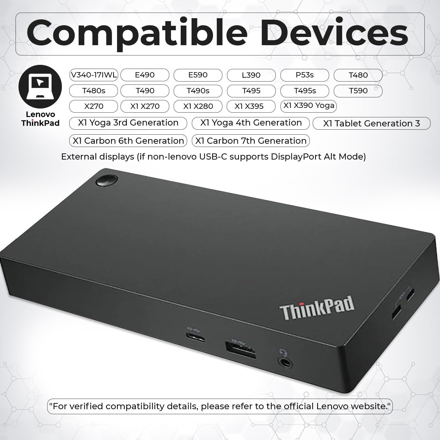 40AY0090US Lenovo Thinkpad Docking Station Dual Monitor - Supports 4K Display, Thinkpad Dock with 90W Adapter, HDMI, DisplayPort, USB C Cables & Cloth - Lenovo Docking Station