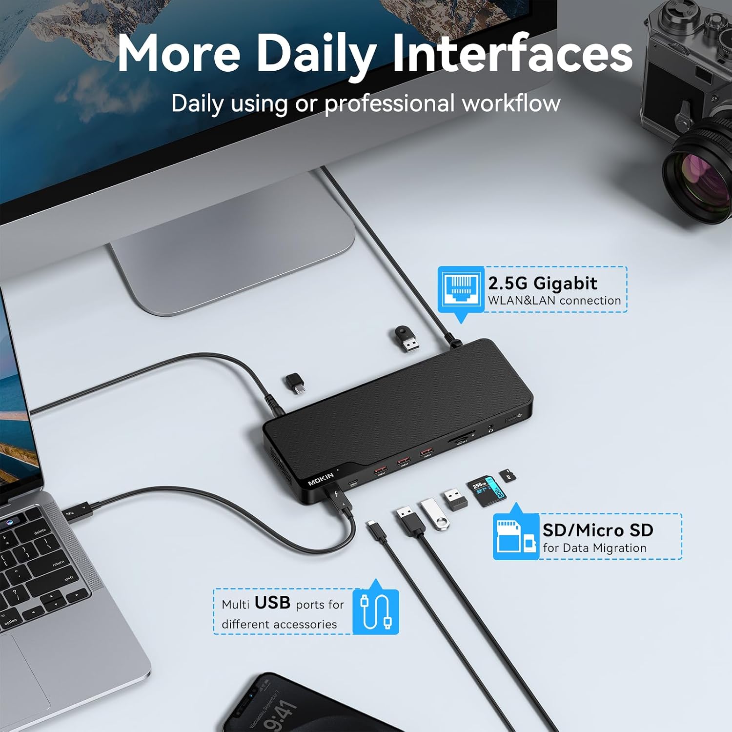 MOKiN Thunderbolt 4 Dock - 16 Ports, Laptop Docking Station Dual Monitor for MacBook, Docking Station 3 Monitors for Windows with 150W DC Power,TB4 Cable,2.5 Gigabit Ethernet（Thunderbolt™ Certified）