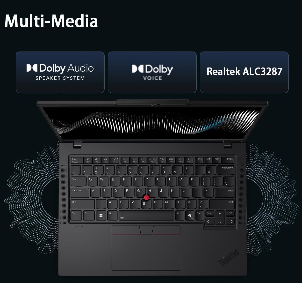 Lenovo ThinkPad T14 Gen 5 Business Laptop (14' FHD+, Intel Ultra 7 155U (>i7-13700H), 16GB DDR5 RAM, 512GB SSD), Fingerprint, Backlit, 5MP Webcam, Ethernet, Wi-Fi 6E, Win 11 Pro (Renewed)