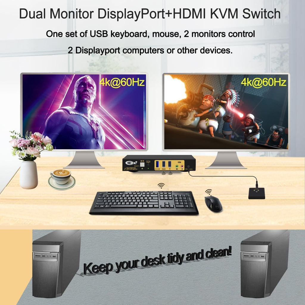 CKL 2 Port KVM Switch Dual Monitor DisplayPort 4K 60Hz for 2 Computers 2 Monitors, 1 DP Input to DP + HDMI Outputs for Each PC via DP 1.4 MST (622DH-MST)