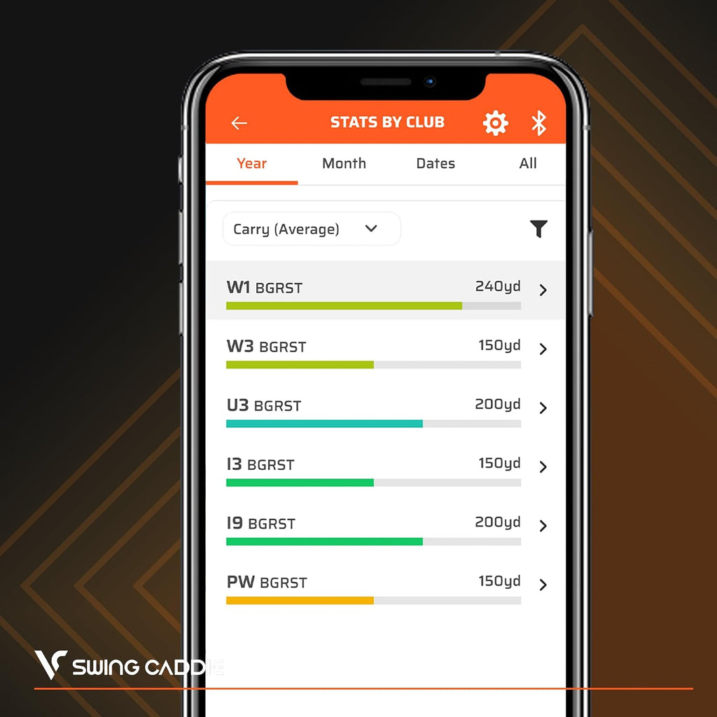 Voice Caddie Portable Golf Launch Monitor and Swing Analyzer with Real-Time Shot Data Tracking | Ideal Golf Swing Trainer/Training Equipment for Indoor & Outdoor | Up to 20 Hours Battery Life