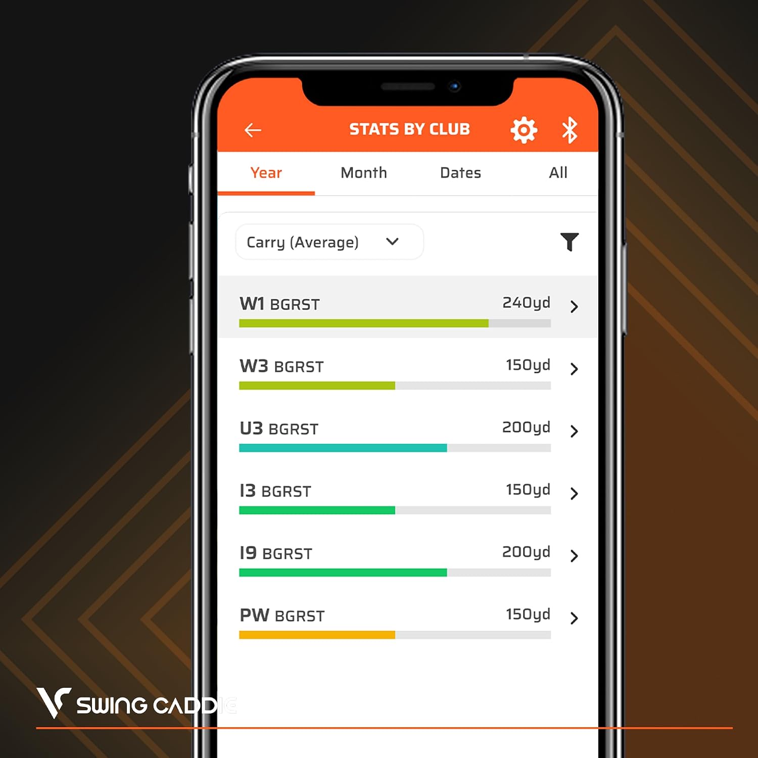 Voice Caddie Portable Golf Launch Monitor and Swing Analyzer with Real-Time Shot Data Tracking | Ideal Golf Swing Trainer/Training Equipment for Indoor & Outdoor | Up to 20 Hours Battery Life
