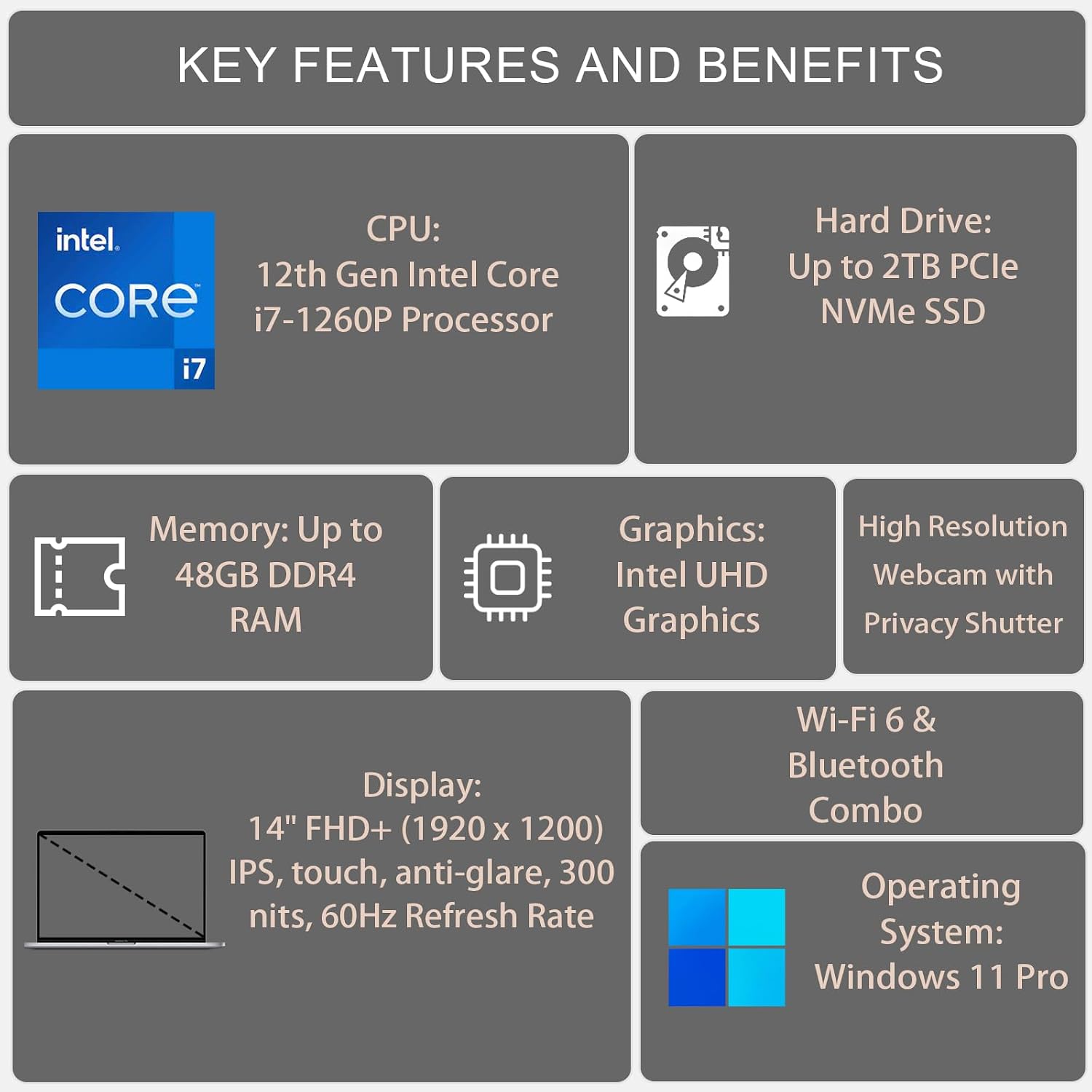 Lenovo ThinkPad P14s Gen 3 Mobile Workstation, 14' FHD+ Touchscreen, Intel i7-1260P, 32GB RAM, 1TB SSD, IR Camera, HDMI, Backlit Keyboard, Fingerprint Reader, Wi-Fi 6, Winodws 11 Pro