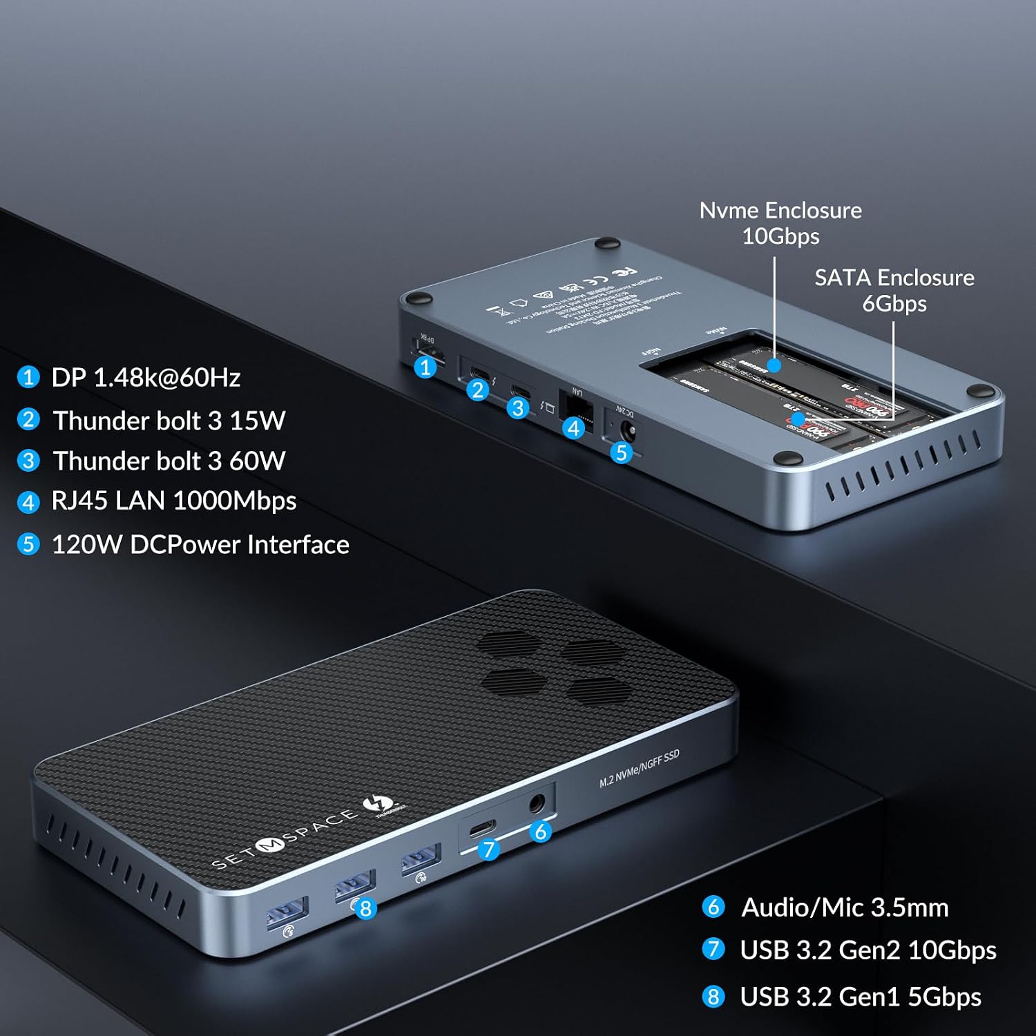 10 in 1 Docking Station with Thunderbolt 3 Port, 2X USB 3.1 Gen1, 2X USB 3.1 Gen2, PD 60W, 8K@60Hz DP, 3.5 Audio/Mic, Ethernet, 120W DC in, NVMe and SATA M.2 SSD Enclosure