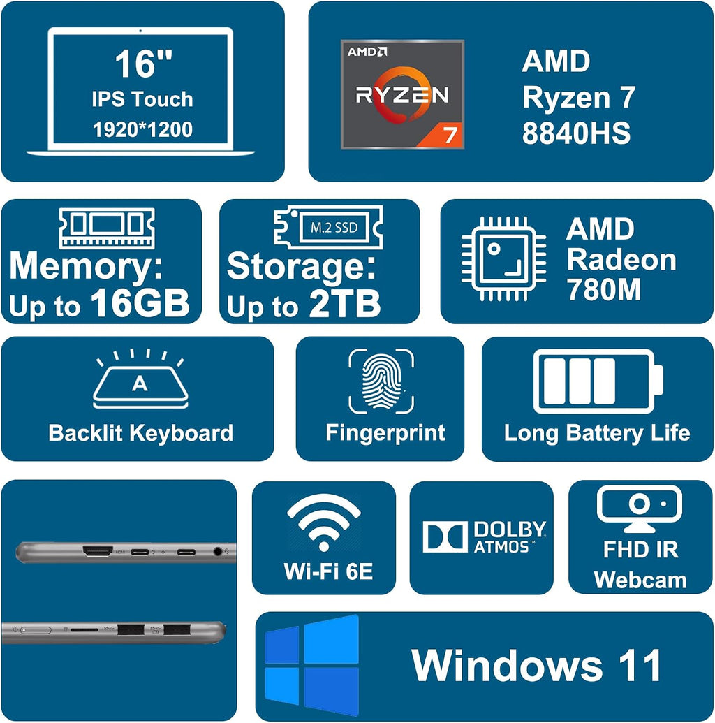 Lenovo Yoga 7 2-in-1 Laptop 16' WUXGA IPS Touch AMD 8-core Ryzen 7 8840HS (>i7-12700H) 16GB RAM 512GB SSD for Creator Designer Business Professional Win11 ICP Hub PC