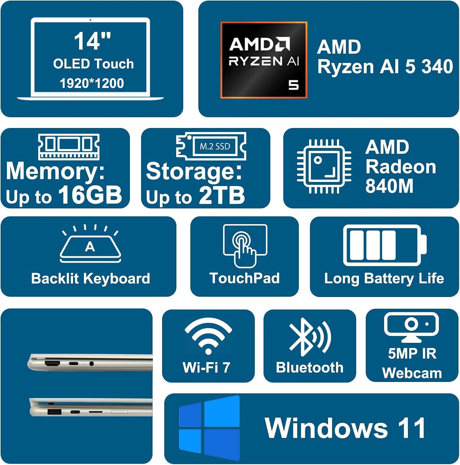 Lenovo Yoga 7 2-in-1 Laptop 14' WUXGA OLED Touch (100% DCI-P3, 600nits HDR) AMD 6-core Ryzen AI 5 340 (Up to 50 Tops) 16GB DDR5 512GB SSD for Designer Business Professional Win11 ICP Hub