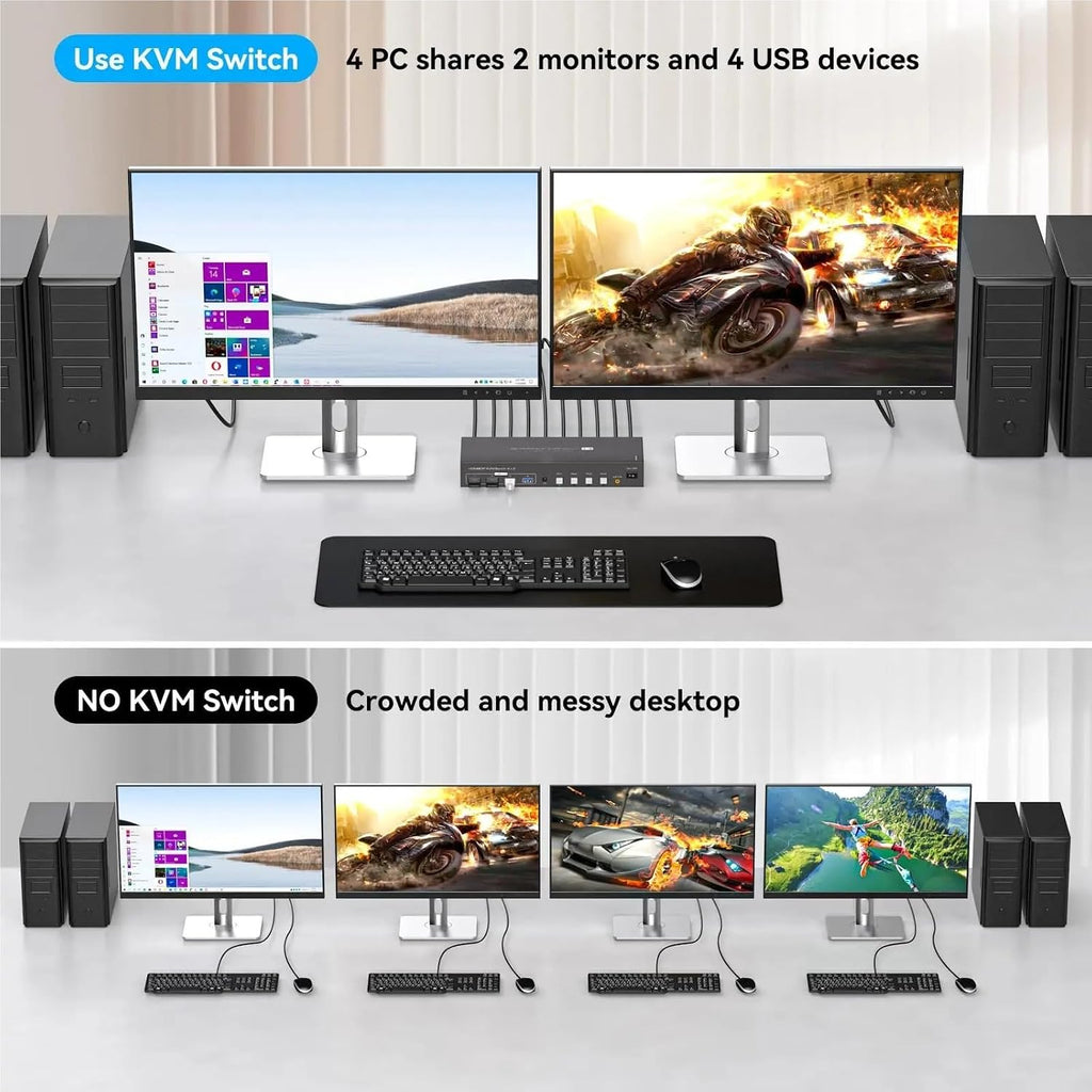 KVM Switch 2 Monitors 4 Computers 4K 120Hz Dual Displayport USB 3.0 Switcher for 4 PC Share Keyboard Mouse(AU Power Adapter)