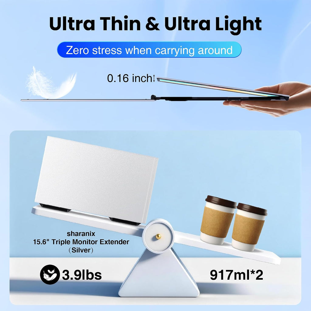 Laptop Screen Extender, 15.6' Ultra Light & Thin Triple Portable Monitor for Laptop with 1080P FHD IPS Display, Two Cable USB-C/HDMI Plug-Play Monitor Extender for Mac/Win/Android, Fits 13-17' Laptops