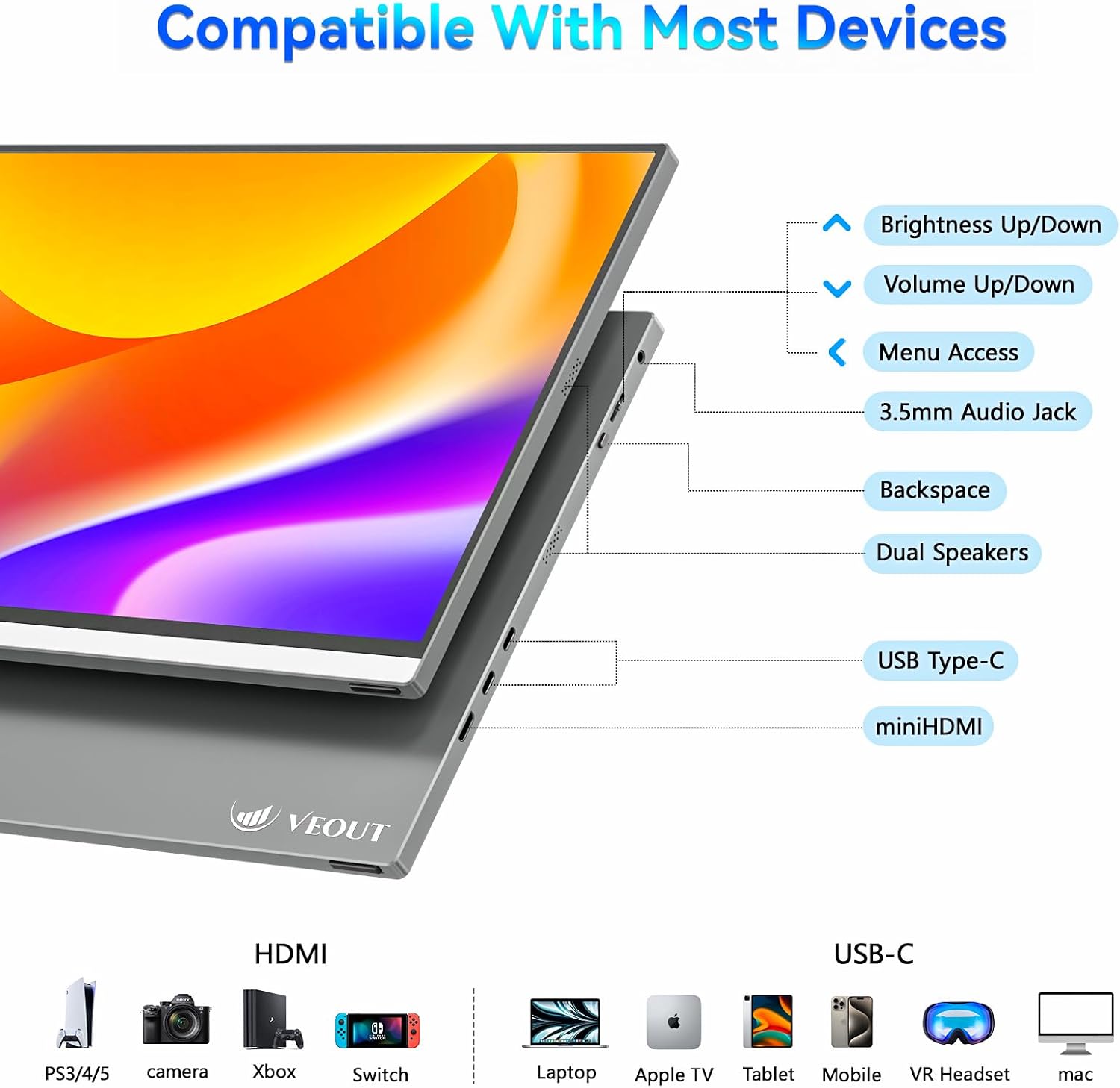 Veout 16-inch 2.5K 144Hz Portable Gaming Monitor in 4 Colors, IPS with FreeSync, USB-C & Mini HDMI for Laptop/Mac/PS5/Xbox/Switch - Travel Second Screen V1Pro(Silver)