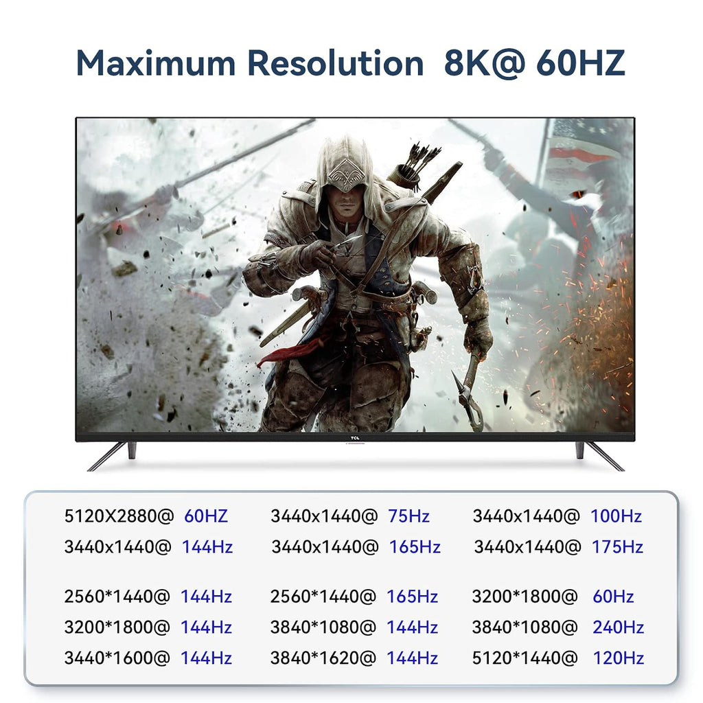 Kvm Switch Displayport and hdmi 4K 240Hz Hotkey Switching