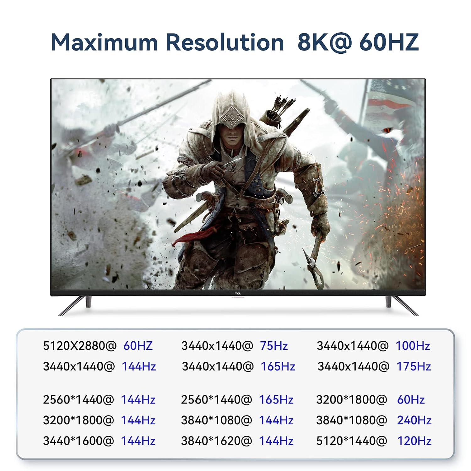 Kvm Switch Displayport and hdmi 4K 240Hz Hotkey Switching