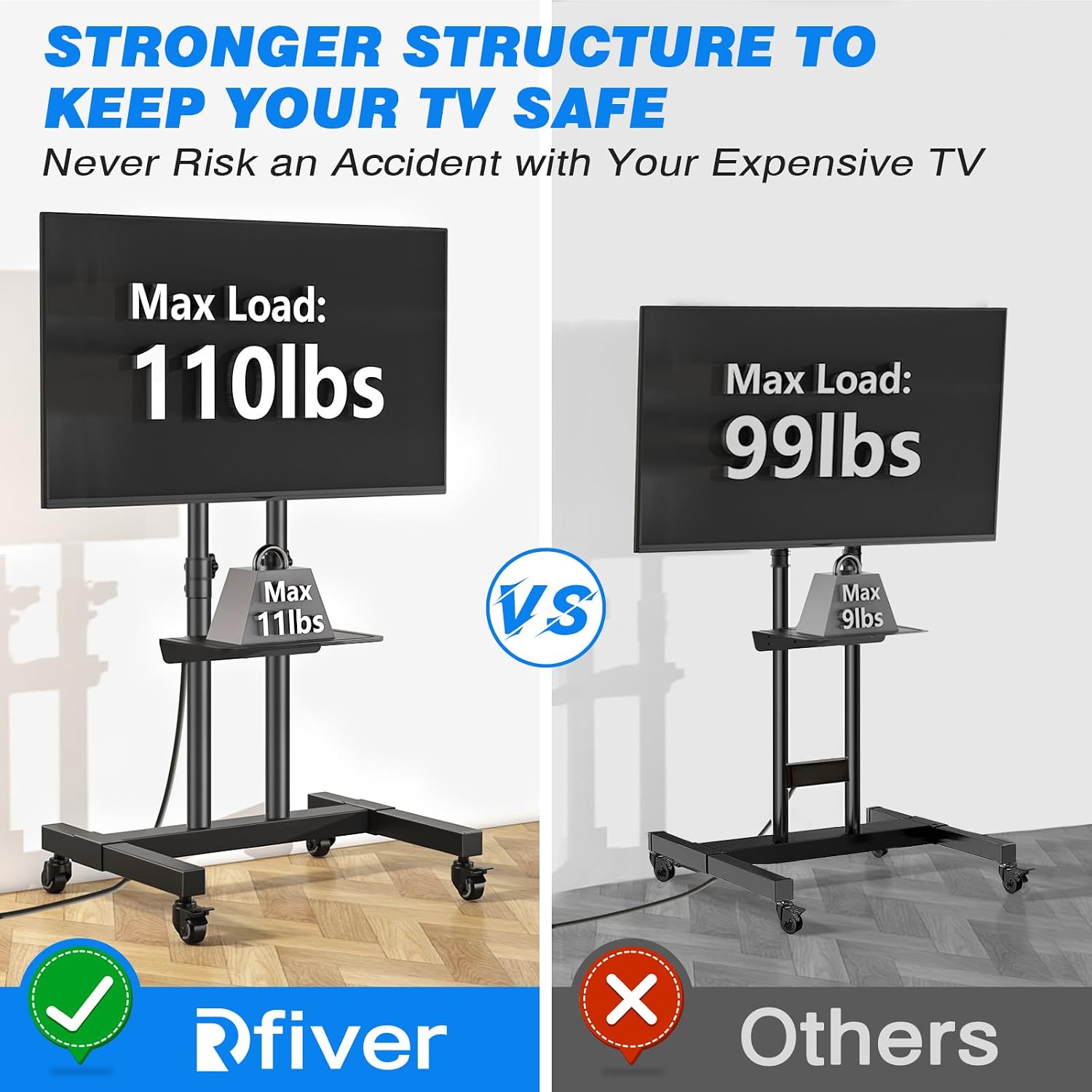 Rfiver Upgraded Mobile TV Stand on Wheels with Power Outlet, Heavy Duty Rolling TV Cart for 32-85 Inch TVs up to 132 lbs, Height Adjustable Portable Floor TV Stand for Bedroom, Home Office, Onesize
