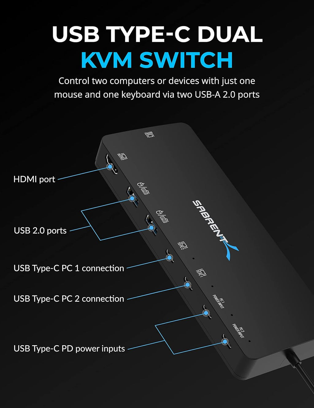 SABRENT KVM Switch, USB-C, 1 PC to 2-Displays with 60 Watt Power Delivery (USB-CKDH)