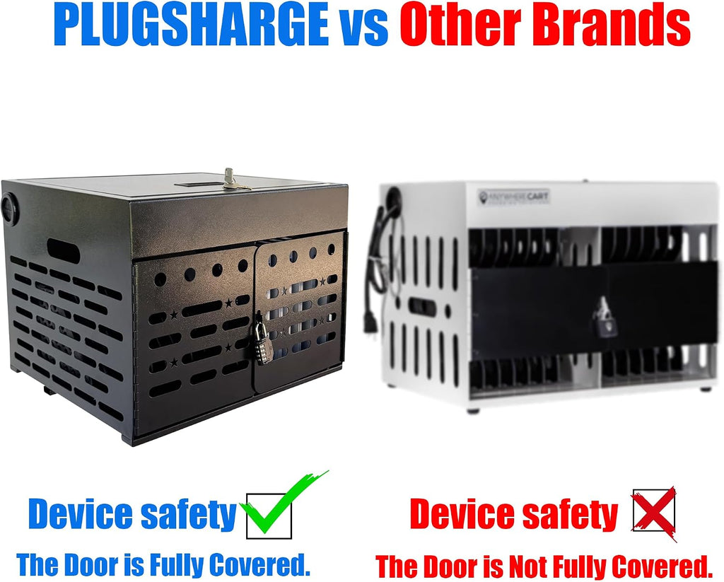 16-Device Laptop & Tablet Charging Cabinet with Combination Lock, Lockable Metal Charging Station for Chromebooks, iPads & Devices Up to 15.6', Classroom & Office Storage Organizer