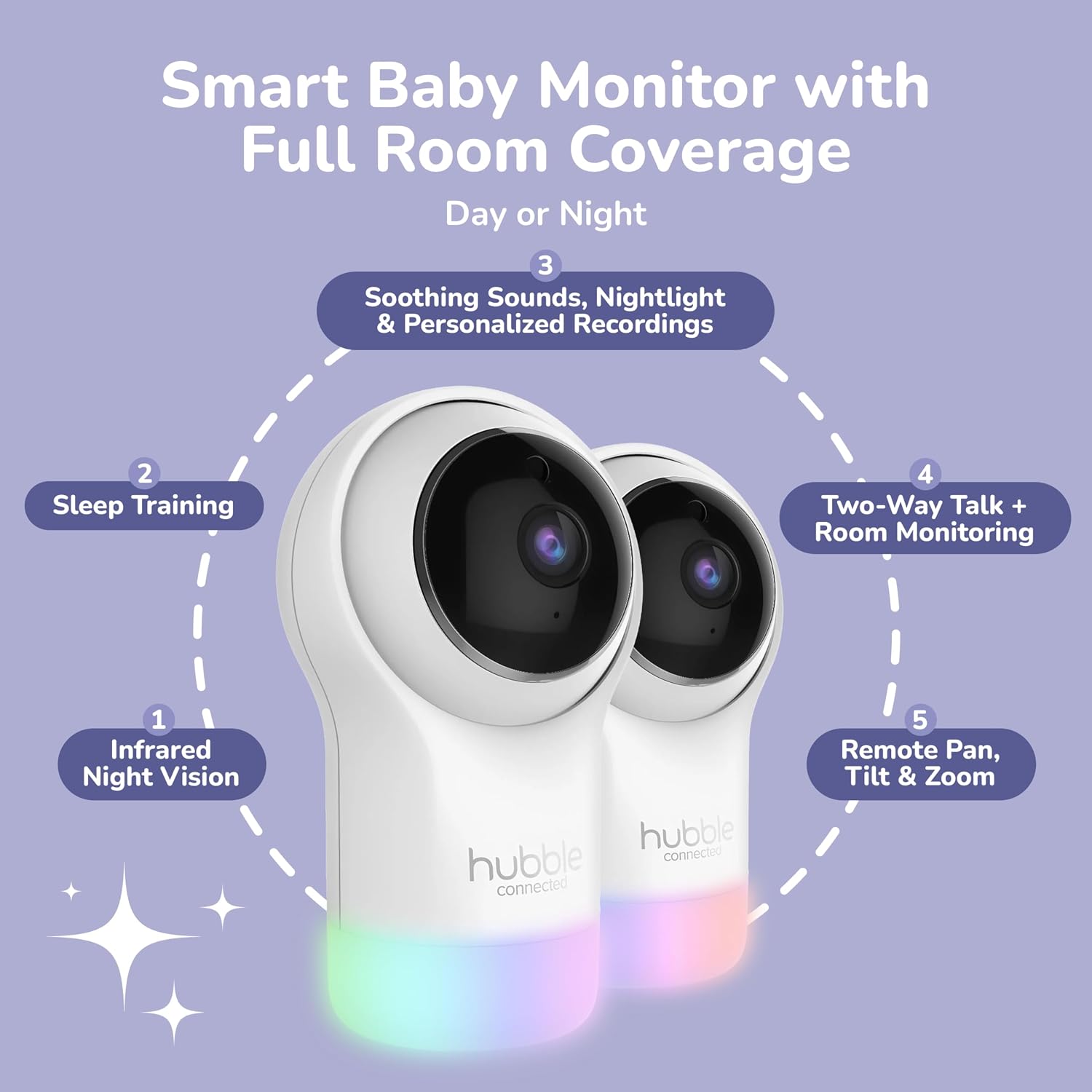 HUBBLE CONNECTED Nursery Pal Glow+ Twin — 7-in-1 Baby Monitor with Camera and Audio, 7-Color Night Light, Sleep Trainer, Secure Remote Access, with 2X Full HD Baby Monitor Cameras and 5' Parent Unit