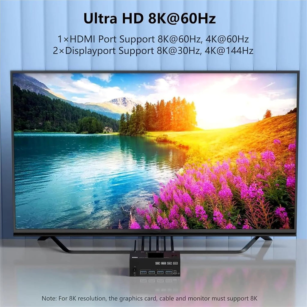 KVM Switch 3 Monitors 2 Computers,Triple Monitors KVM Switch DisplayPort HDMI 3 Ports 8K@60Hz 4K@144Hz Extended Display(203DH AU Plug)