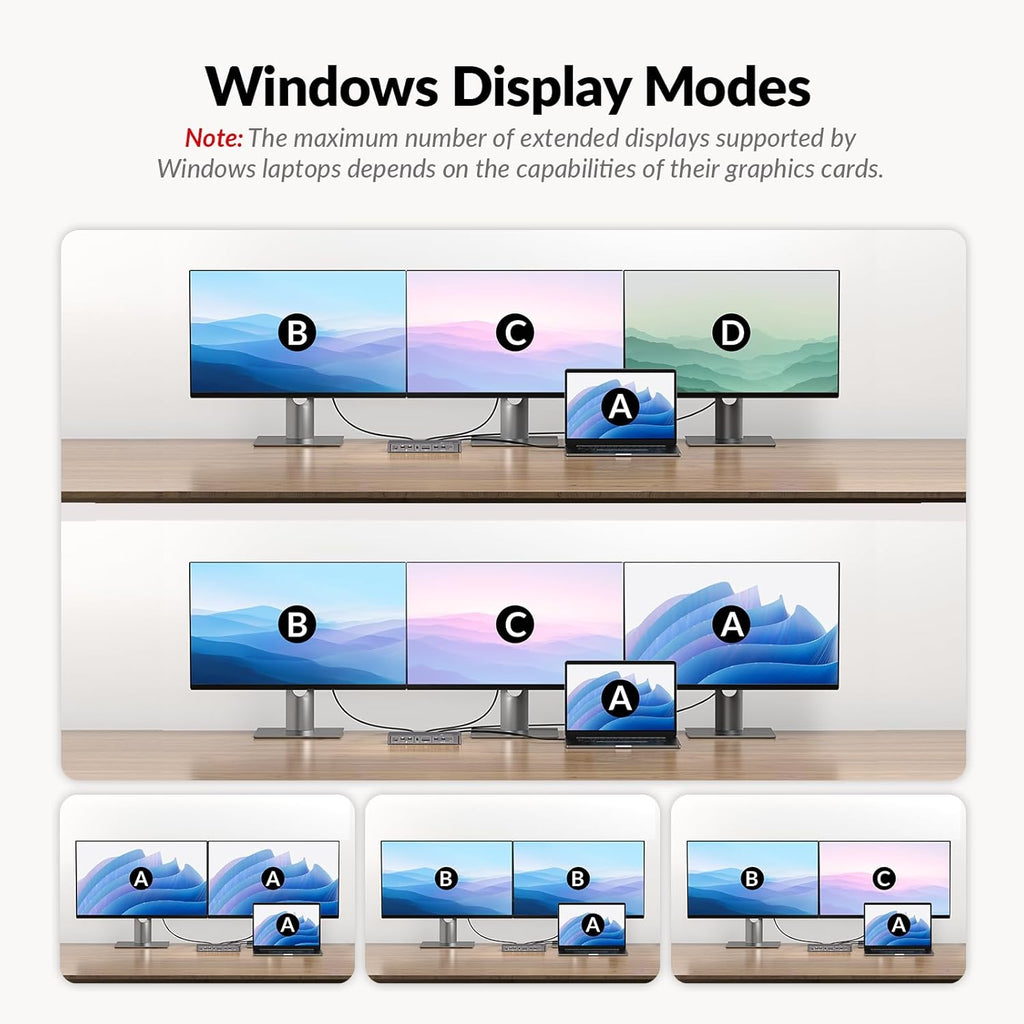 AV Access Docking Station 3 Monitors, 8K@30Hz Single Display, Triple 4K Display (2DP/1HDMI), USB C Dock with 100W Laptop Charging, 10Gbps USB C/A, Ethernet, Audio, SD, for MacBook/Chrome/Dell/HP