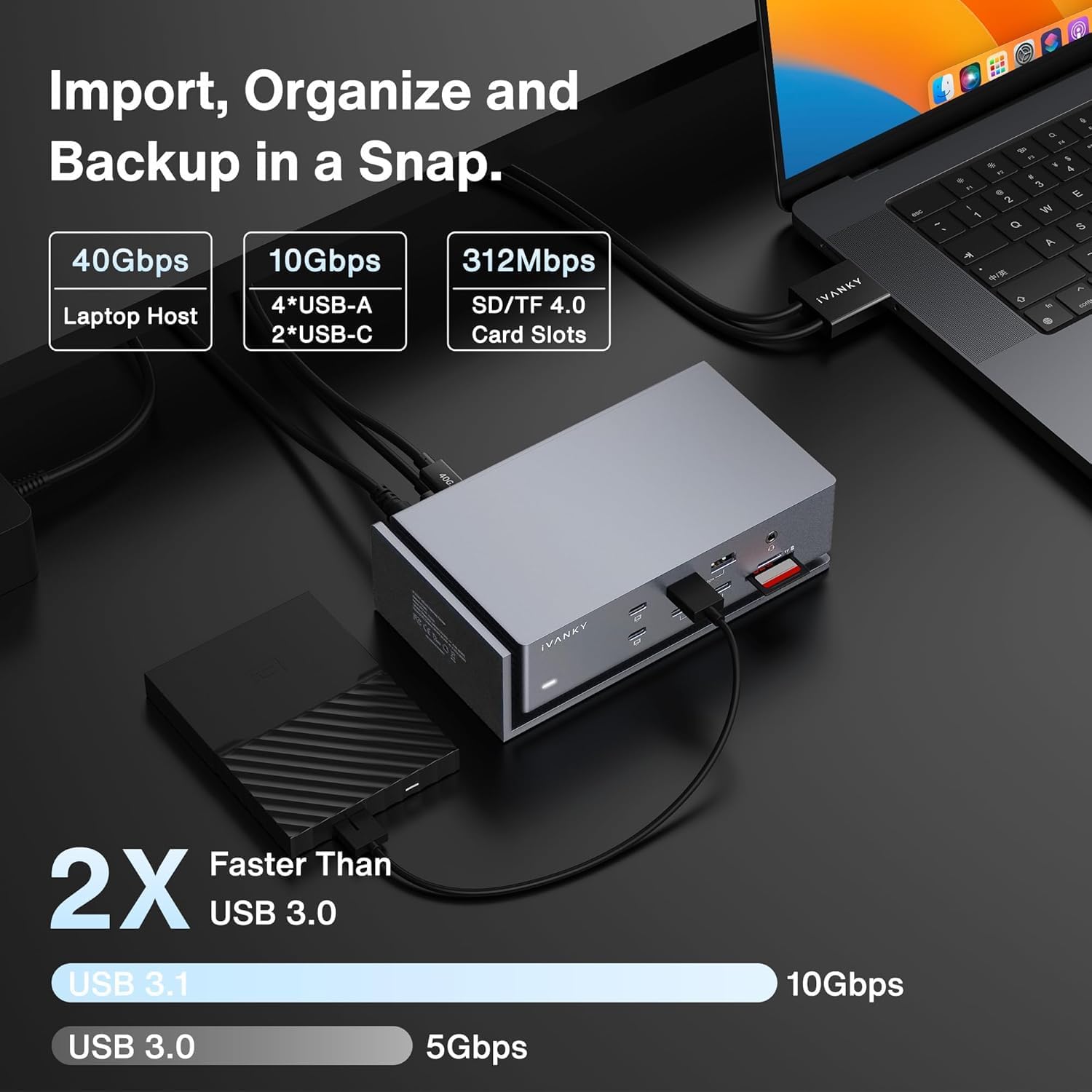 iVANKY FusionDock Max 1 Dual Thunderbolt 4 Chips, 20-in-1 Quad 6K@60Hz Monitor MacBook Docking Station, 40Gbps Dock for Mac M1/M2/M3 Pro/Max, 2HDMI 2.0, 96W PD, 10Gbps USB, 2.5 GbE