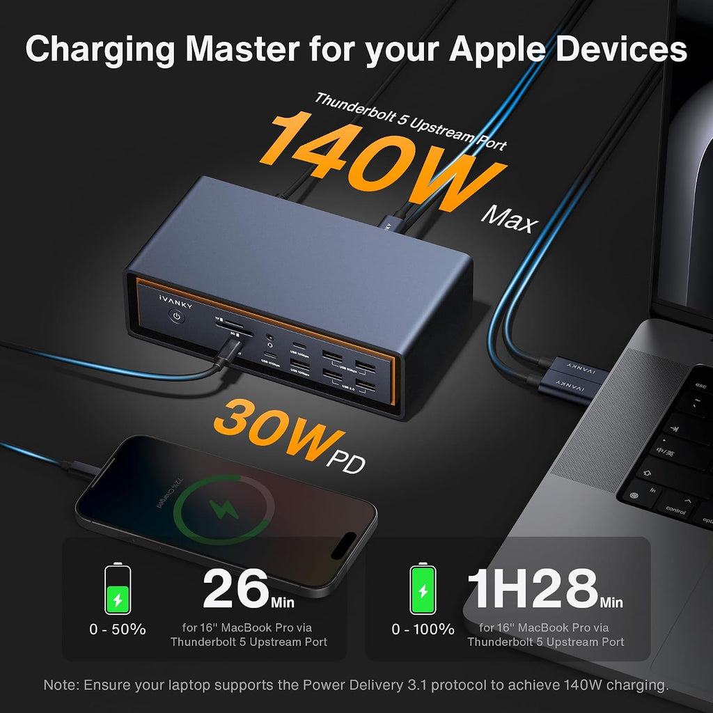 iVANKY 23-in-1 Intel Certified Thunderbolt 5 FusionDock Max 2, 120Gbps MacBook Docking Station, Triple 6K@60Hz Display for Mac M1-M5 Pro/Max, 140W PD, 2.5GbE, Cooling Fan (Incompatible with Windows)