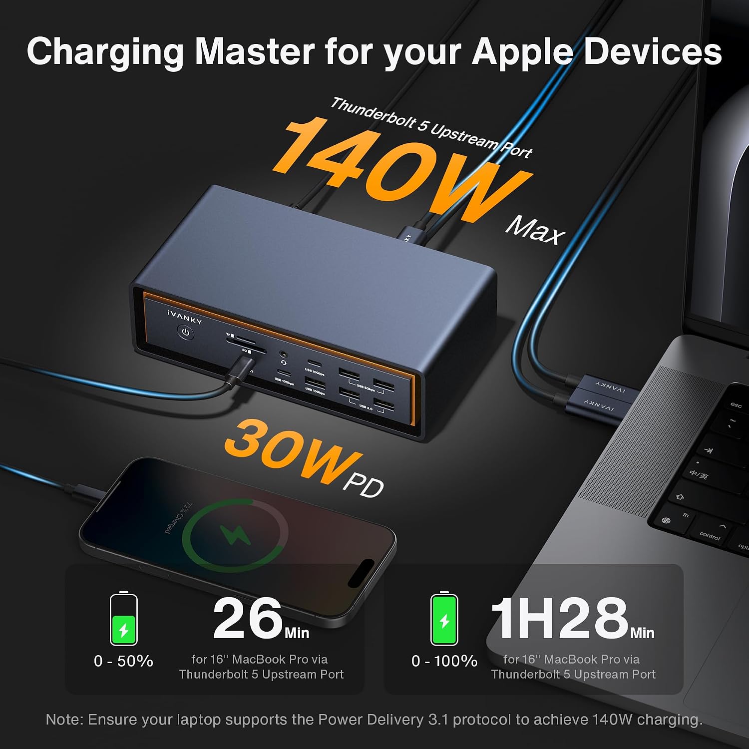 iVANKY 23-in-1 Intel Certified Thunderbolt 5 FusionDock Max 2, 120Gbps MacBook Docking Station, Triple 6K@60Hz Display for Mac M1-M5 Pro/Max, 140W PD, 2.5GbE, Cooling Fan (Incompatible with Windows)