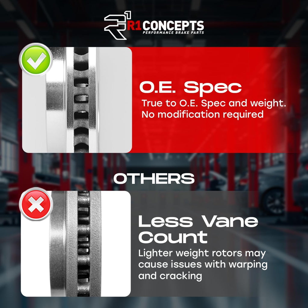 R1 Concepts Front Brakes and Rotors| Hardware Included| Front Ceramic Brake Pads and Rotors Kit| Fits 2011-2019 Ford Fiesta