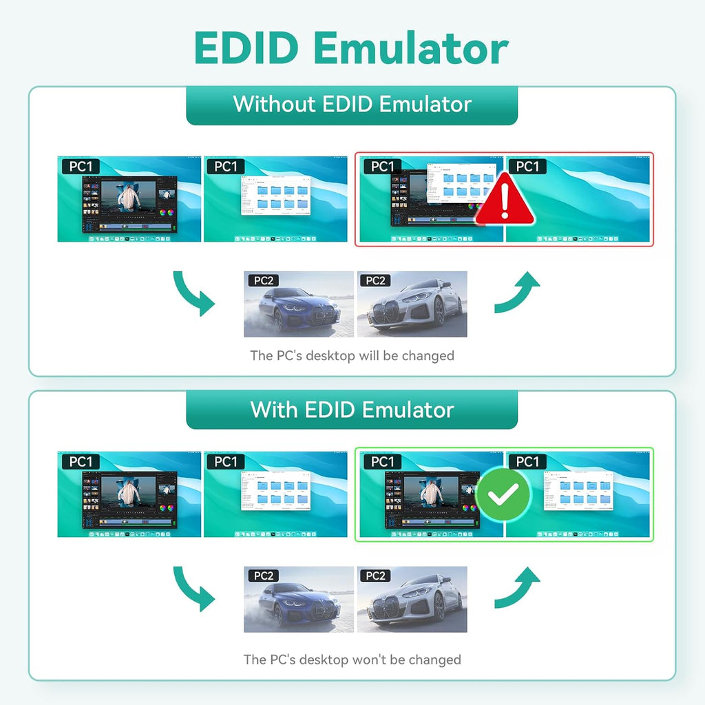 Kvm Switch HDMI 2 Monitors 2 Computers Edid Emulator 4k 144hz Hotkey Switching Dual Monitor kvm Switch hdmi edid 2 Monitors 2 Computers 1440P 120Hz 144hz 165hz 240hz FreeSync G-SYNC