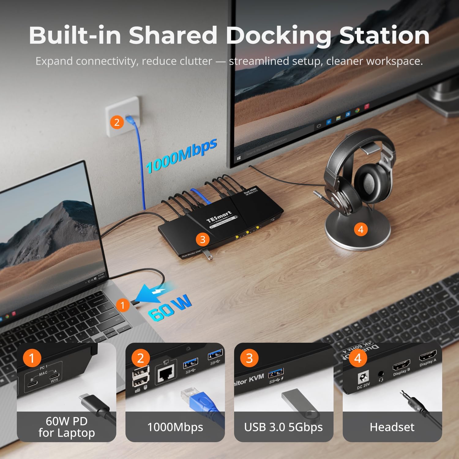 TESmart MST USB-C KVM Switch 2 Monitors 2 Laptops 4K@60Hz, USB 3.0 Dual Monitor KVM, EDID Emulation, 60W PD, 1G Ethernet, 2K@144Hz, 1080P@240Hz, Hotkey Switch, with All Input Cables