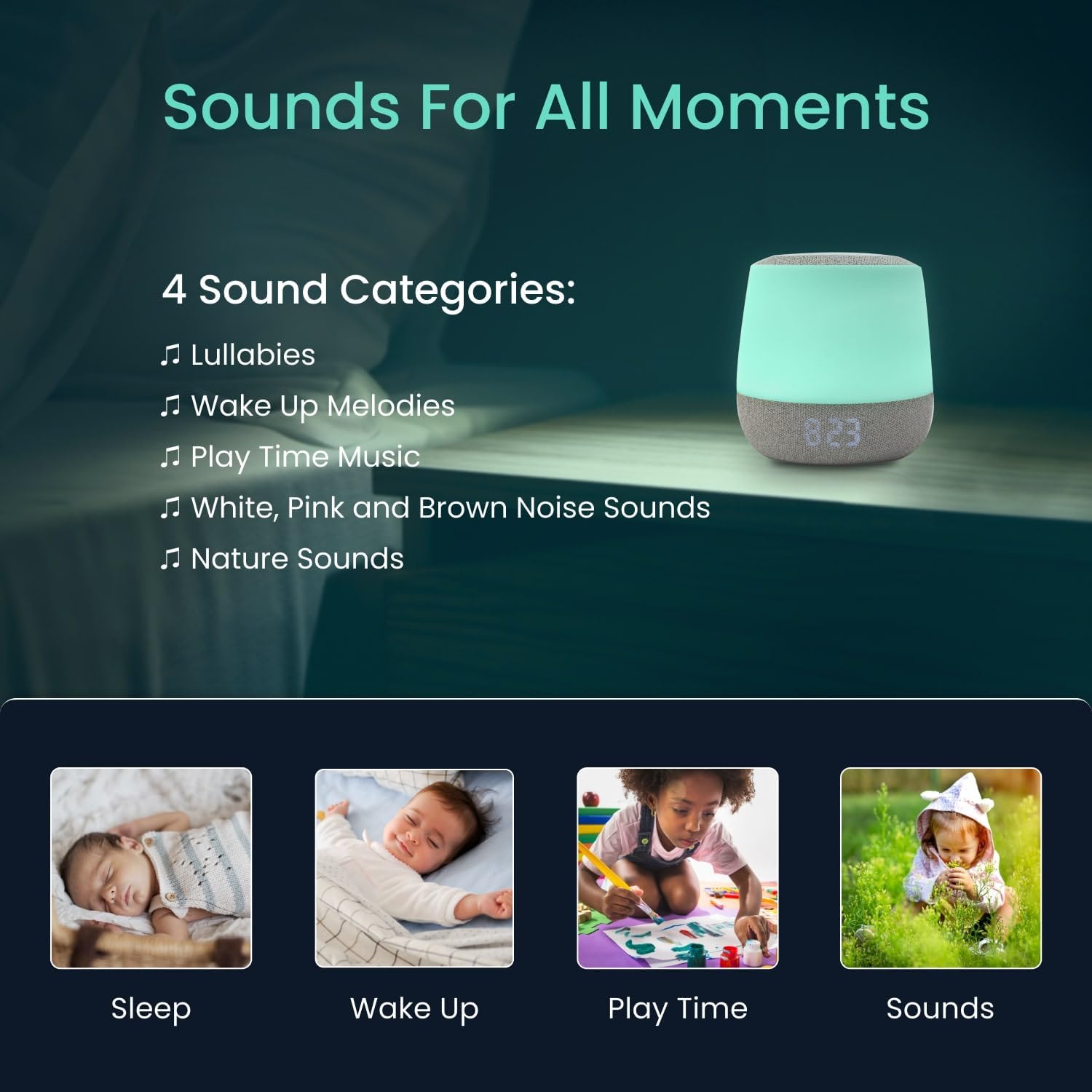 Babysense 3 in 1 Video Baby Monitor with 2 HD Cameras & 5' HD Display Bundled with 2 Smart Baby White Noise Sound and Light Machines for Multiple-Children Monitoring